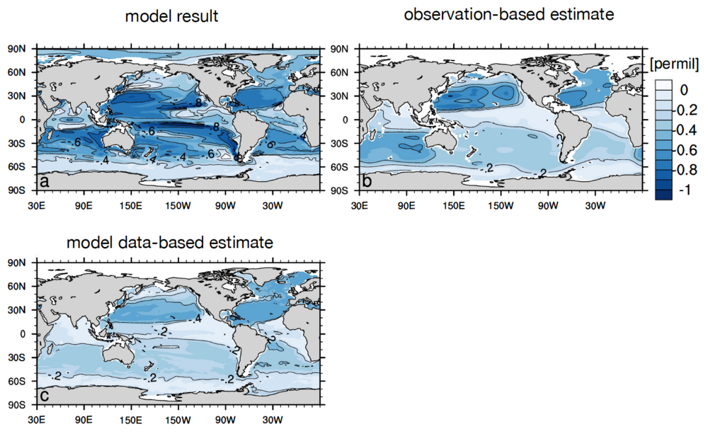 Max Planck Institut für Meteorologie Dem Verbleib von anthropogenem