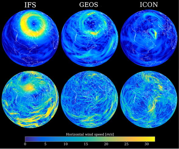 Abgebildet sind Daten aus den Modellen IFS, GEOS und ICON in 30 km Höhe