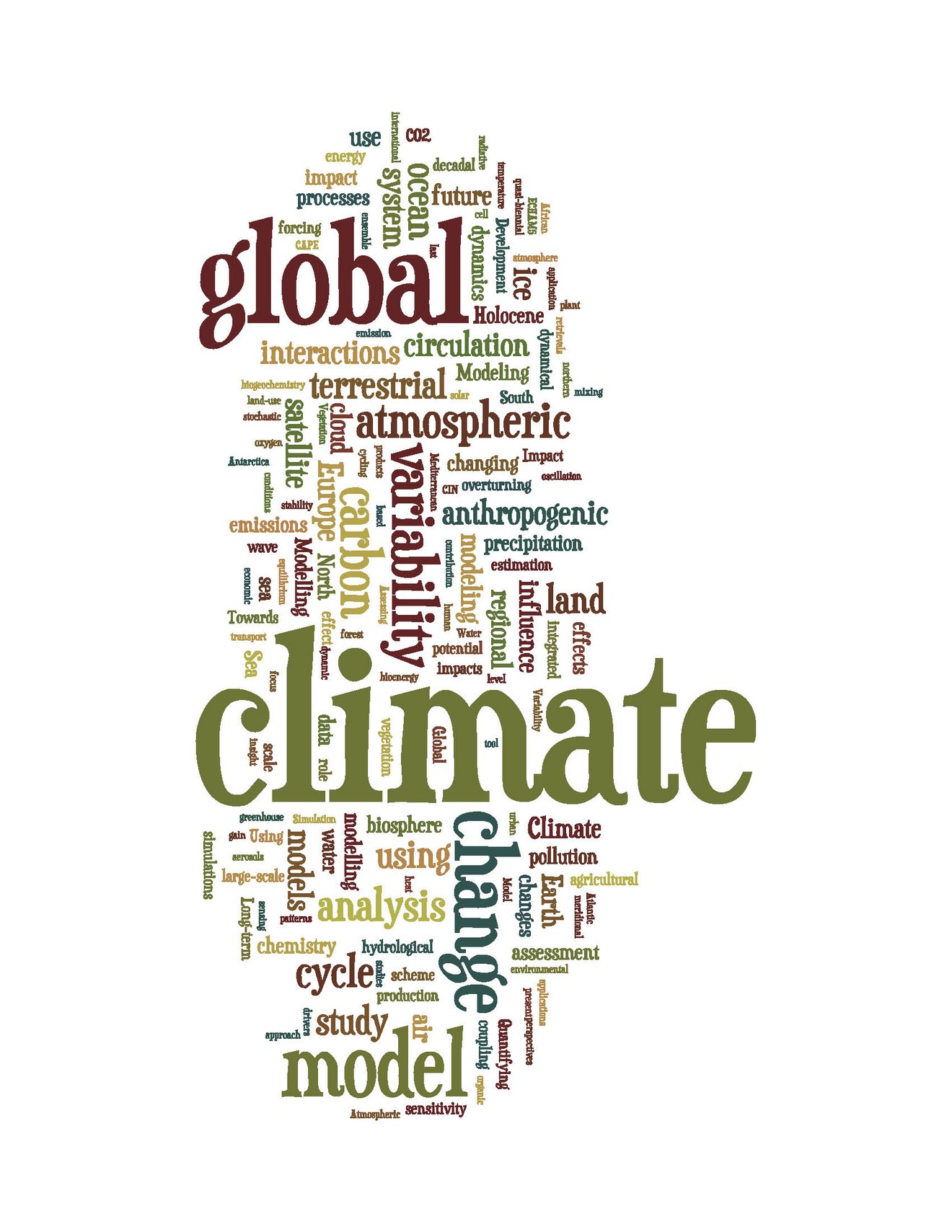 figure: wordle of climate-related terms