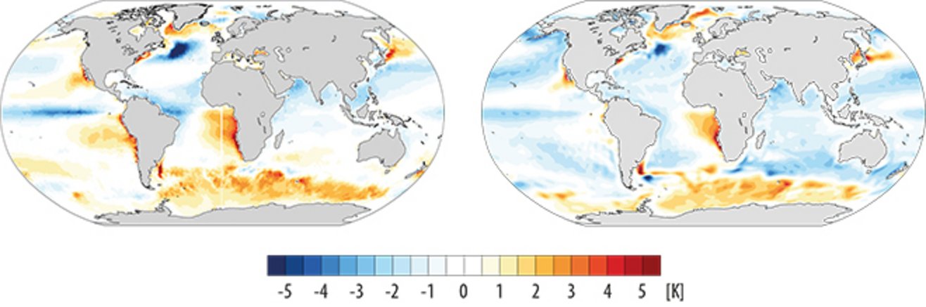 Figure: water surface temperatures