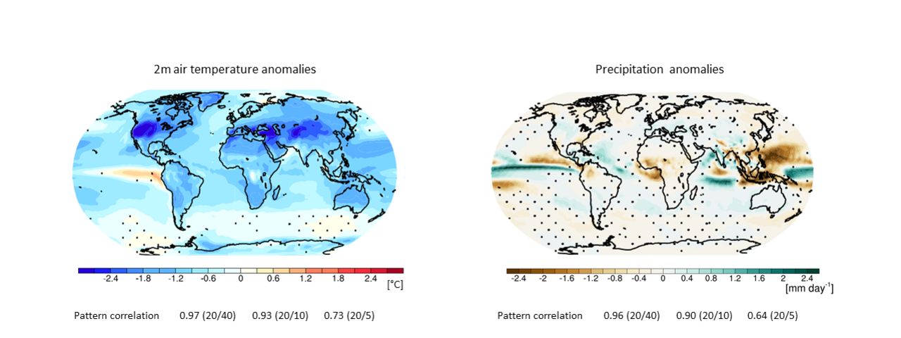 je eine Grafik der Erdoberfläche zur oberflächennahen Temperatur (links) und Niederschlagsanomalien (rechts)