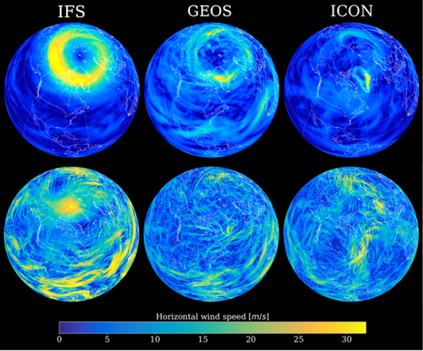 Shown are data from the models IFS, GEOS, and ICON at 30 km height.
