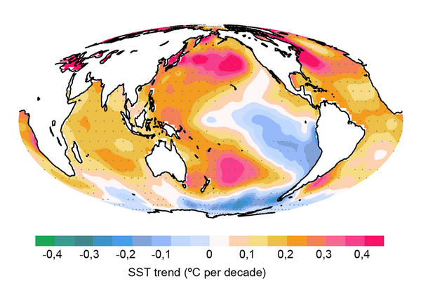Weltkarte, in der die Ozeane mit einem Farbverlauf versehen sind, der von grün nach rot variiert, wobei gelb und rot eine Temperaturzunahme und grün und blau eine Temperaturabnahme signalisieren. Der äquatoriale Ostpazifik ist blau, der Westpazifik orange.