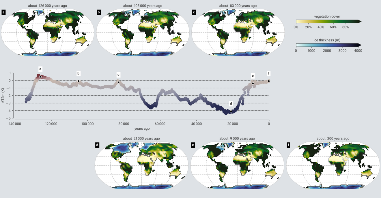 6 schematic representations of the earth and 1 diagram